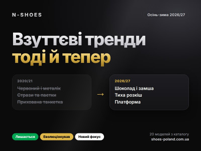 Взуттєві тренди осінь-зима 2026/27: що лишилося з минулих сезонів, а що нове