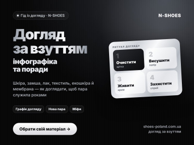 Як правильно доглядати взуття: інфографіка, корисні поради та рекомендації