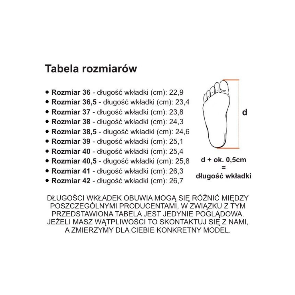 Жіночі комфортні туфлі Bombonella (Польща) 794-602-01T 37SYH 5996