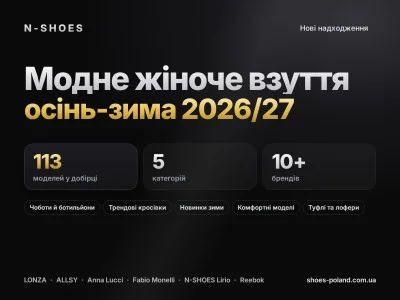 Модне жіноче взуття на сезон Осінь-Зима 2026-2027