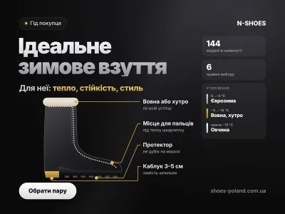 Гід з вибору ідеального жіночого зимового взуття