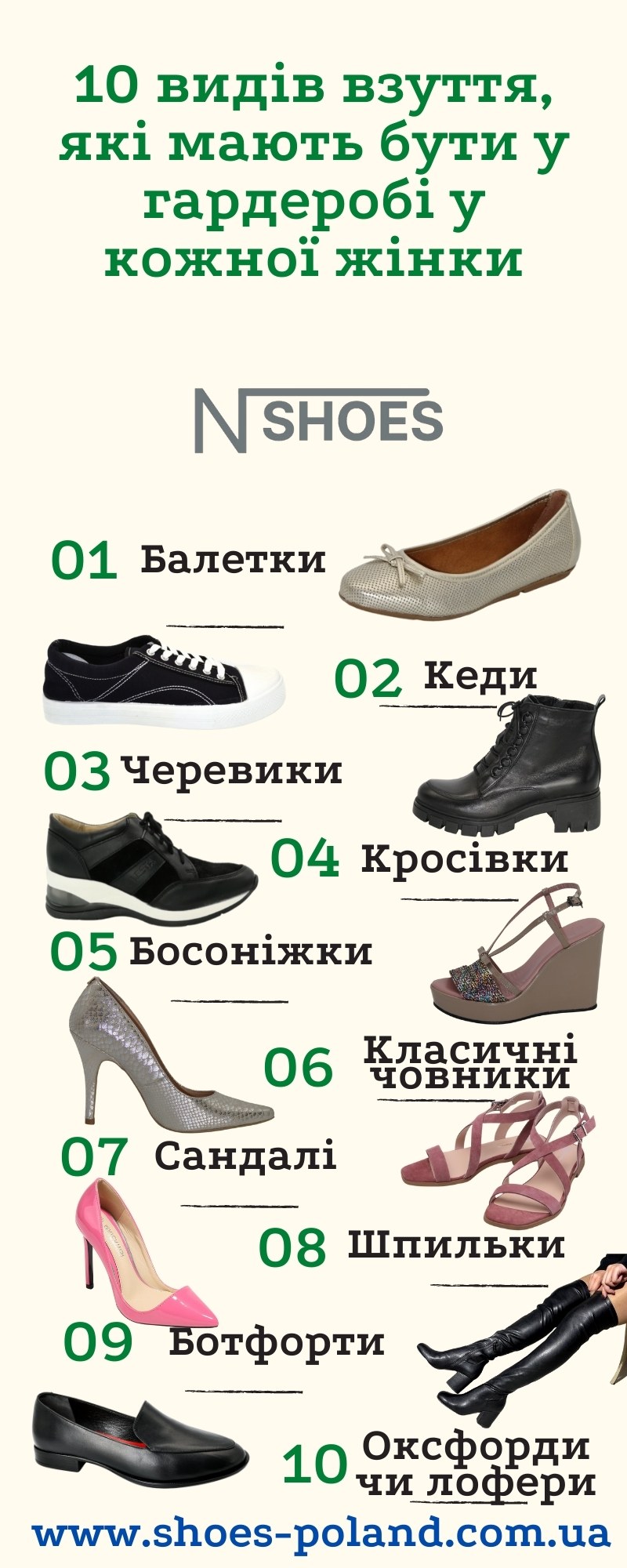 10 видів взуття, які мають бути у гардеробі у кожної жінки-N-SHOES 10 видів взуття, які мають бути у гардеробі у кожної жінки