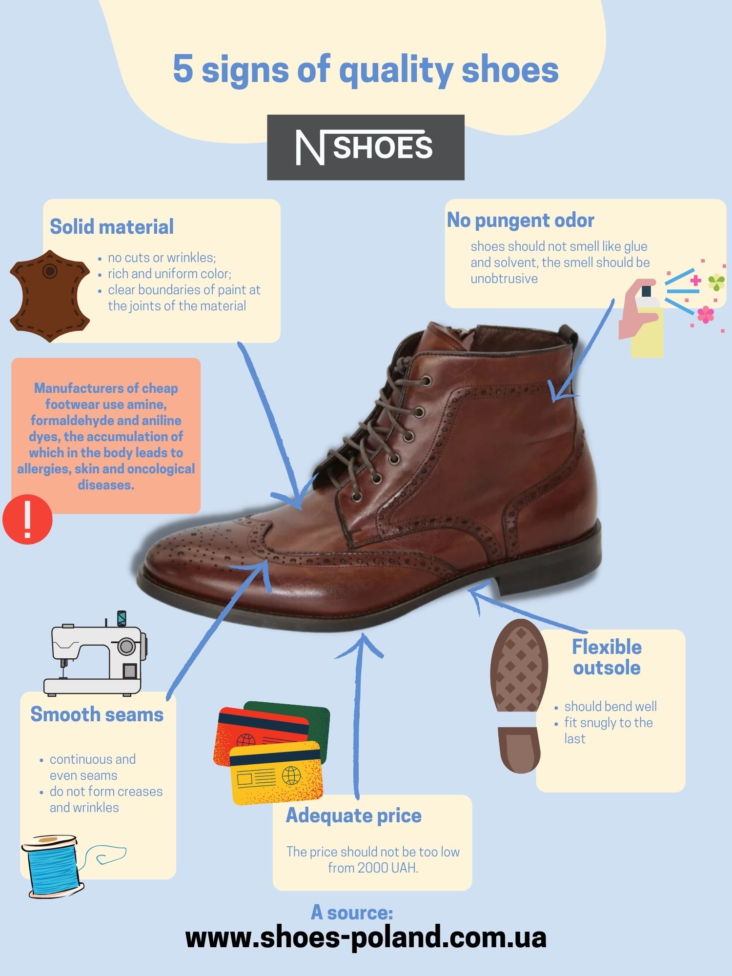 Infographic 5 Signs of Quality Shoes