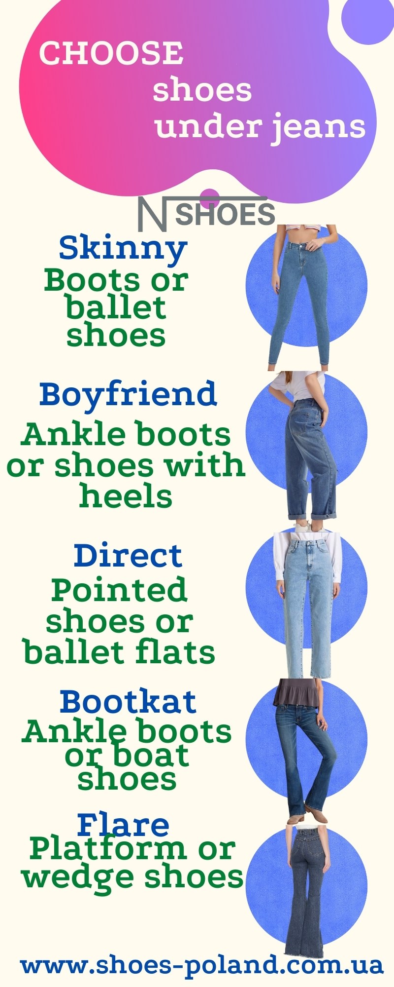 What shoes to wear with jeans - infographics