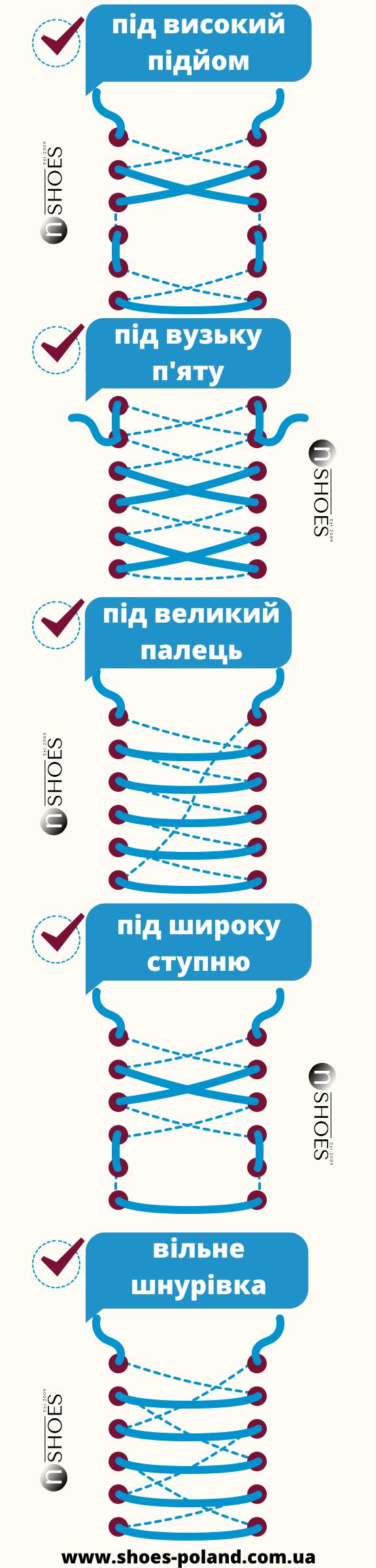 Способи зав'язування шнурків Способи зав'язування шнурків