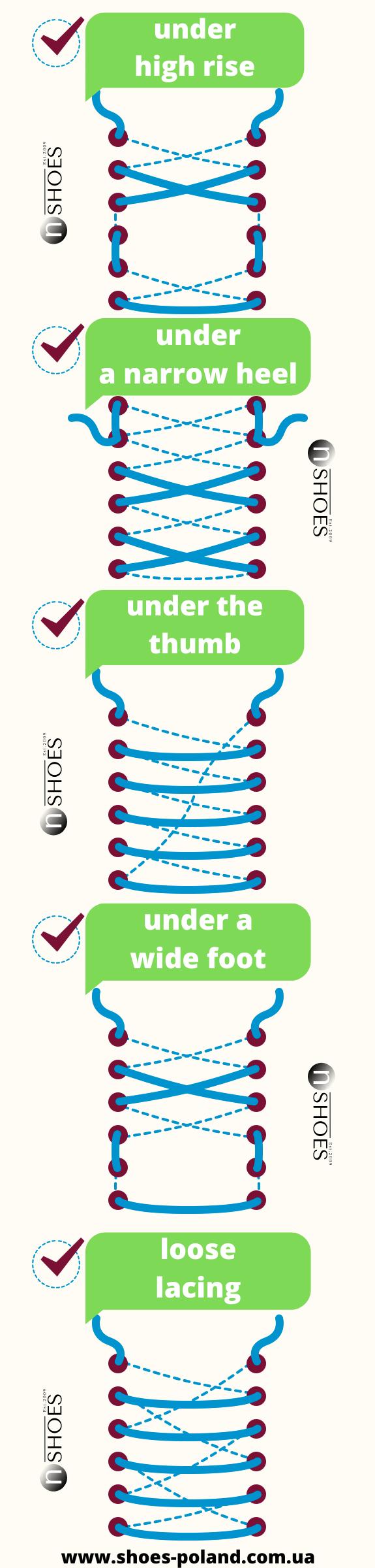 How to tie shoelaces