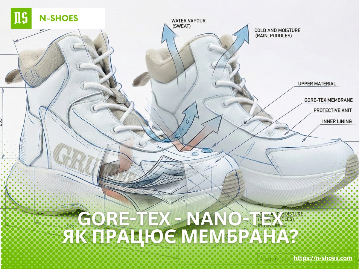 Белые модные ботинки Грюнберг для зимы с мембраной