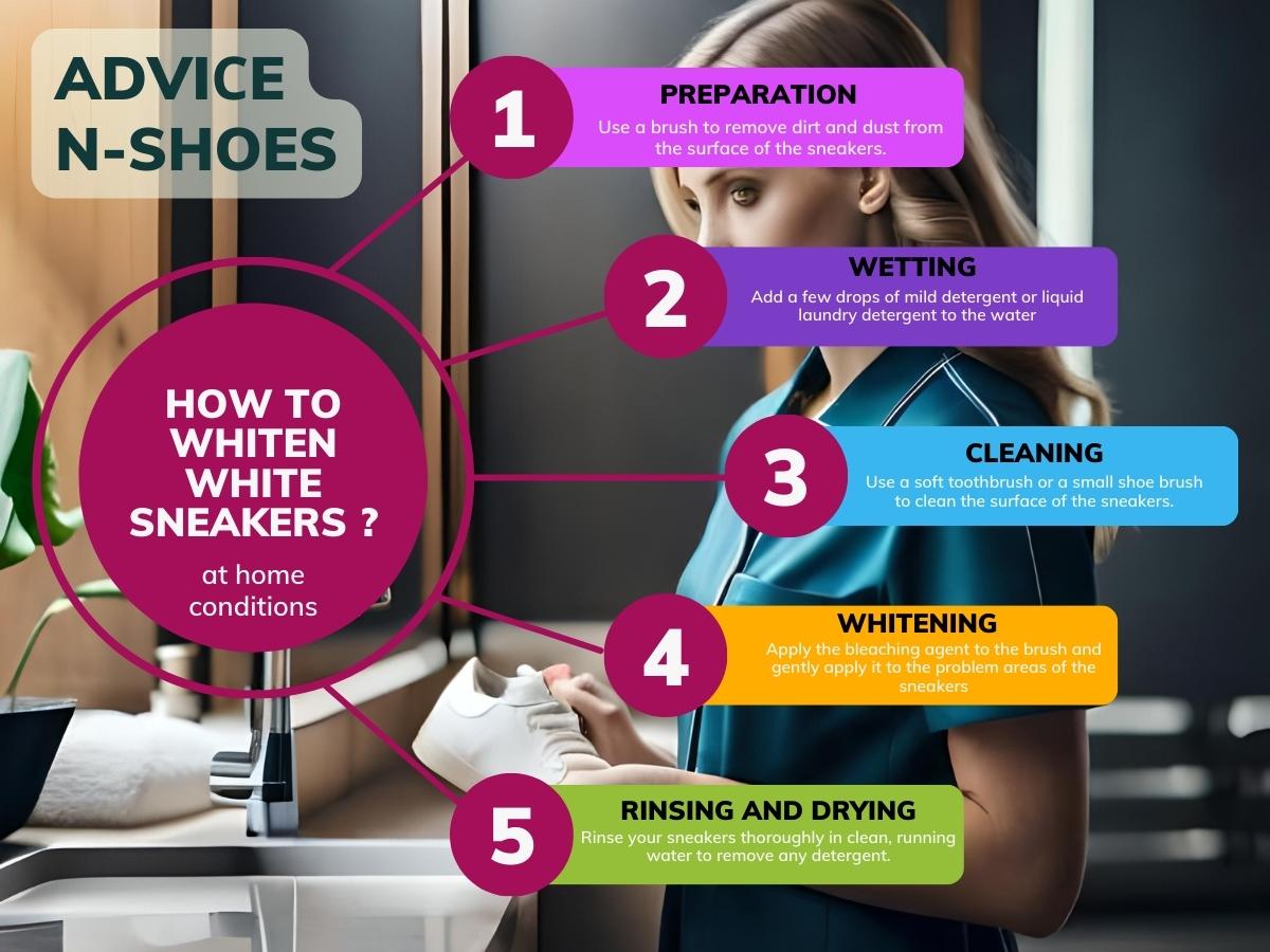 Infographic - How to whiten white sneakers?