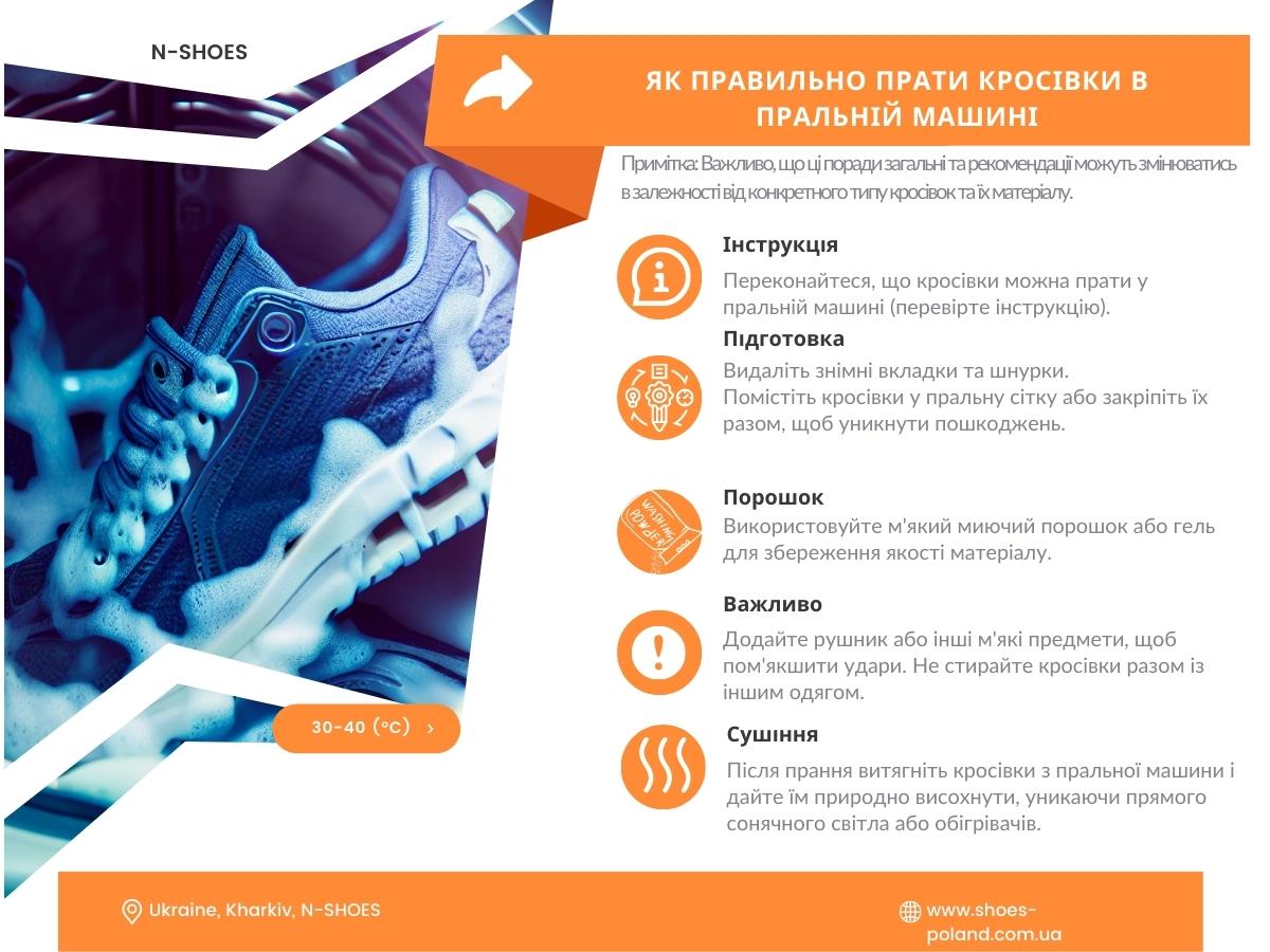 Інфографіка: Як правильно випрати кросівки в пральній машині автомат? Інфографіка: Як правильно випрати кросівки в пральній машині автомат?