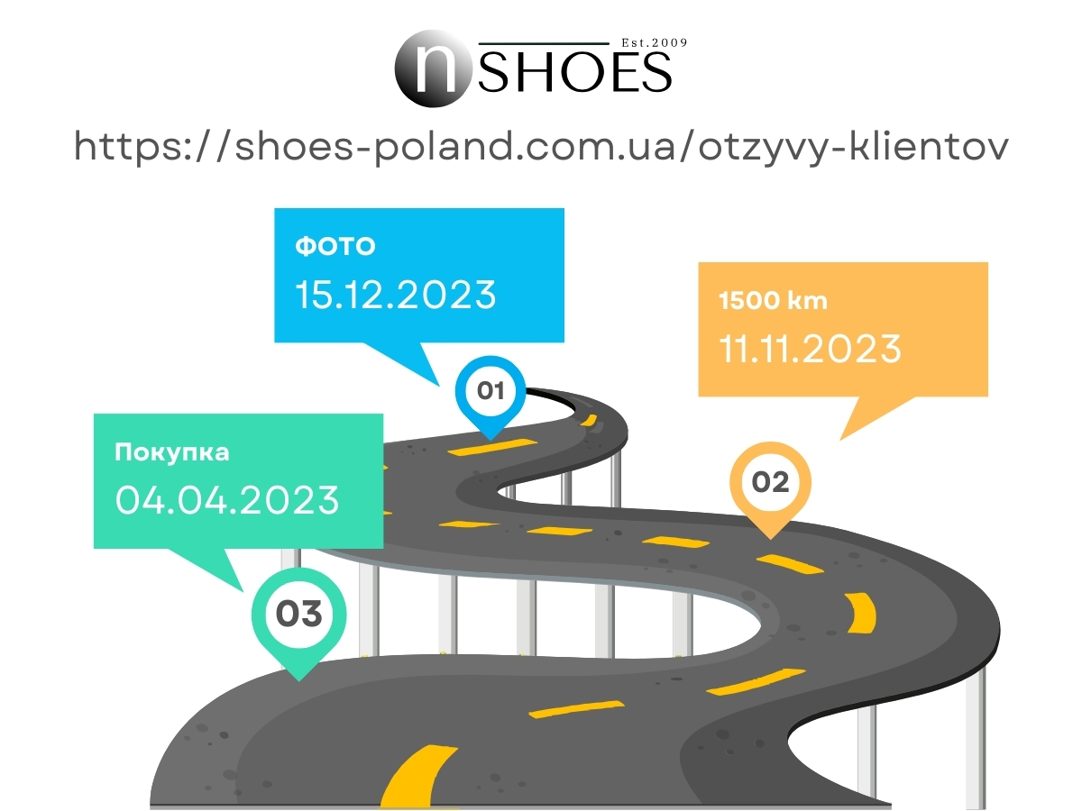 Супер-витривалість кросівок Joma 1500 км та бездоганність Супер-витривалість кросівок Joma 1500 км та бездоганність