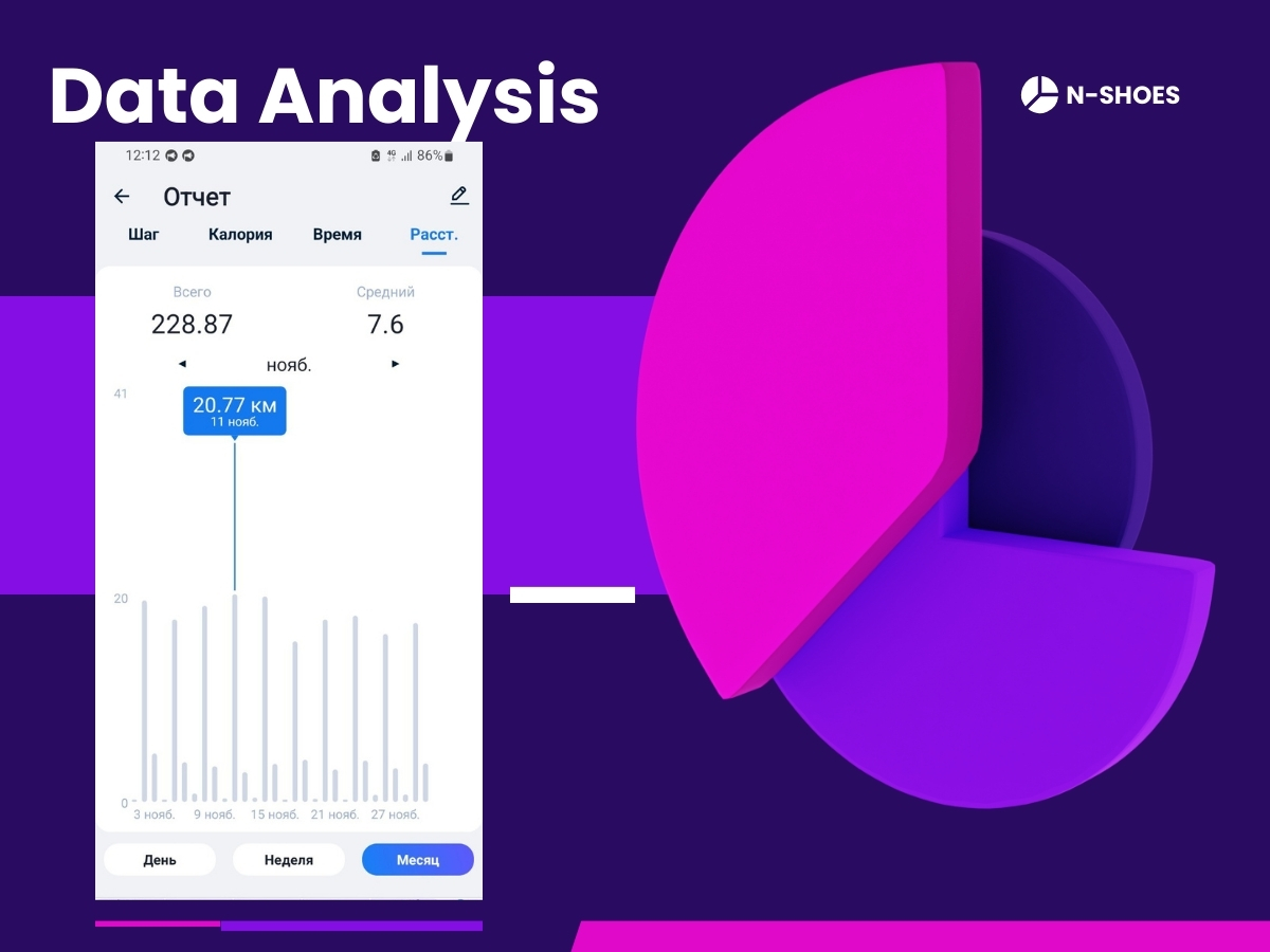 Клієнт n shoes пройшов щонайменше 1500 км кросівки виглядають як нові Клієнт n shoes пройшов щонайменше 1500 км кросівки виглядають як нові