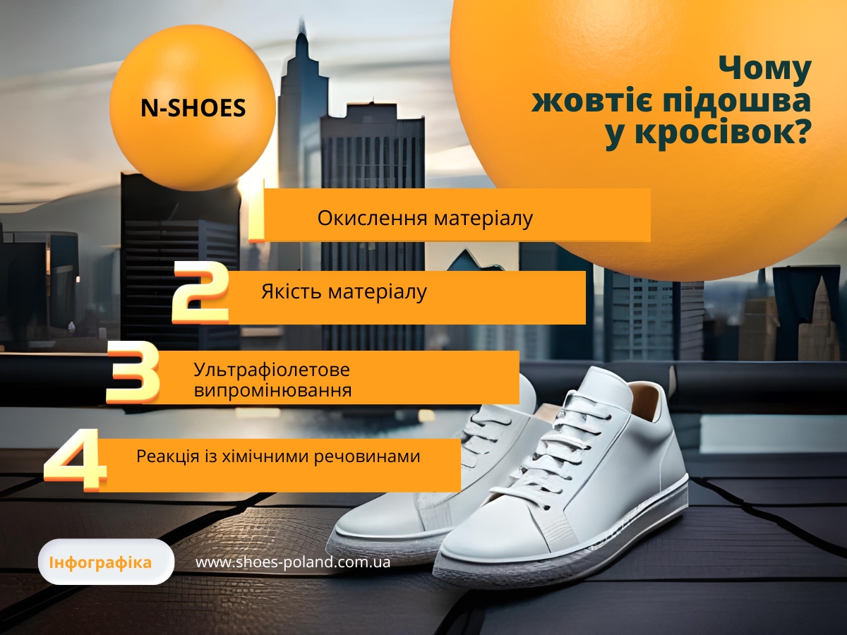 Інфографіка - Чому жовтіє підошва у кросівок?