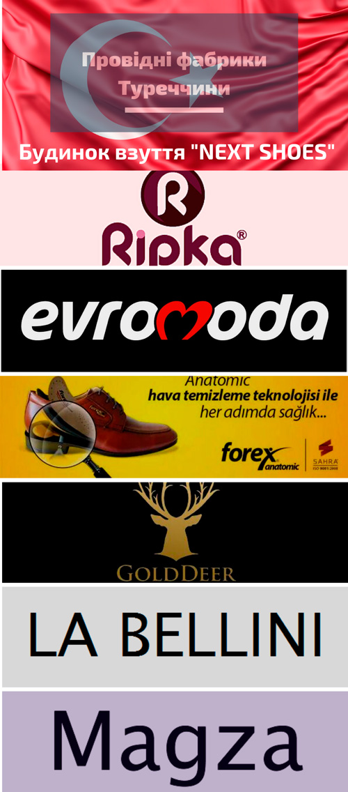 Турецкие фабрики