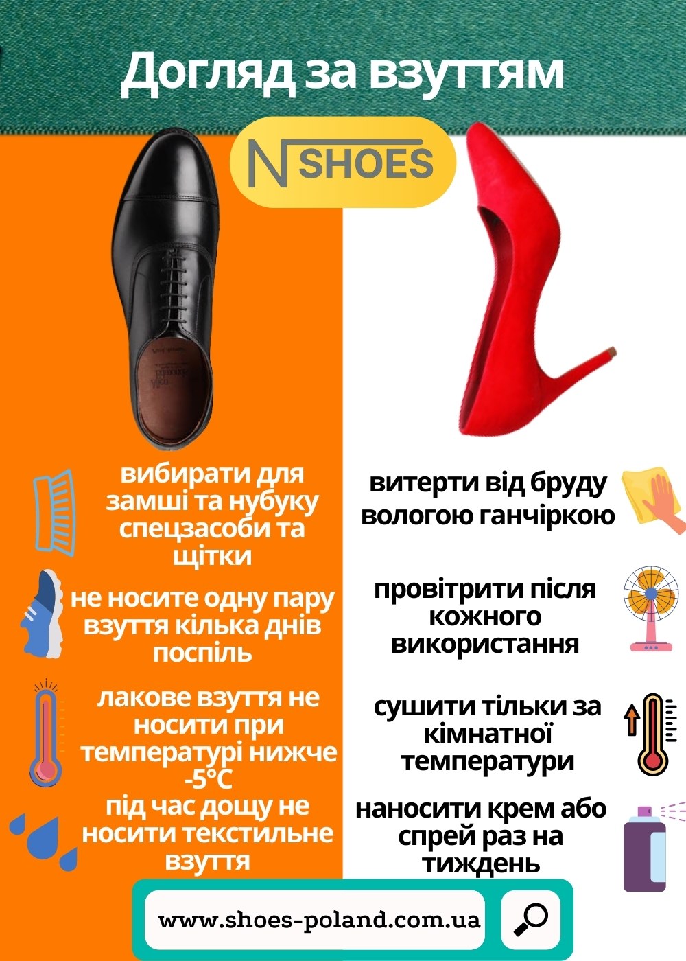 Інфографіка: як правильно доглядати взуття як правильно доглядати взуття