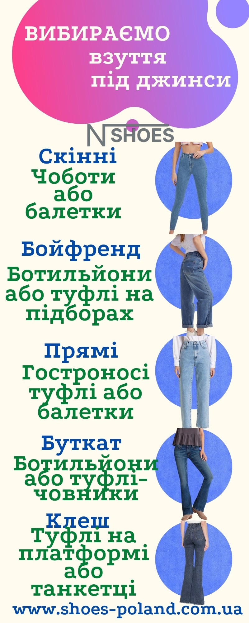 З яким взуттям носити джинси - інфографіка