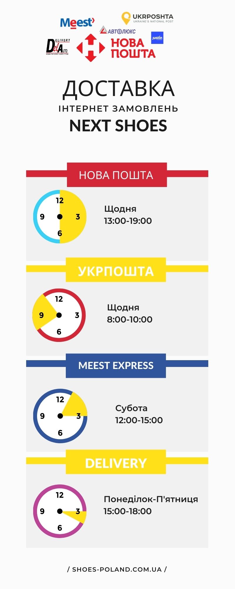 доставки взуття в інтернет магазині NEXT SHOES по Україні