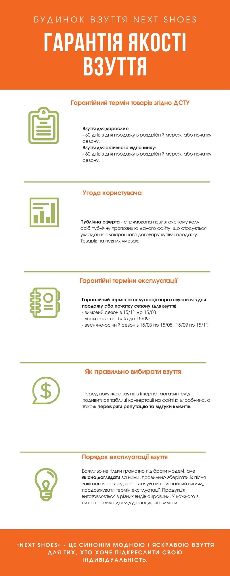 Гарантії на взуття відповідно до Закону України «Про захист прав споживача»