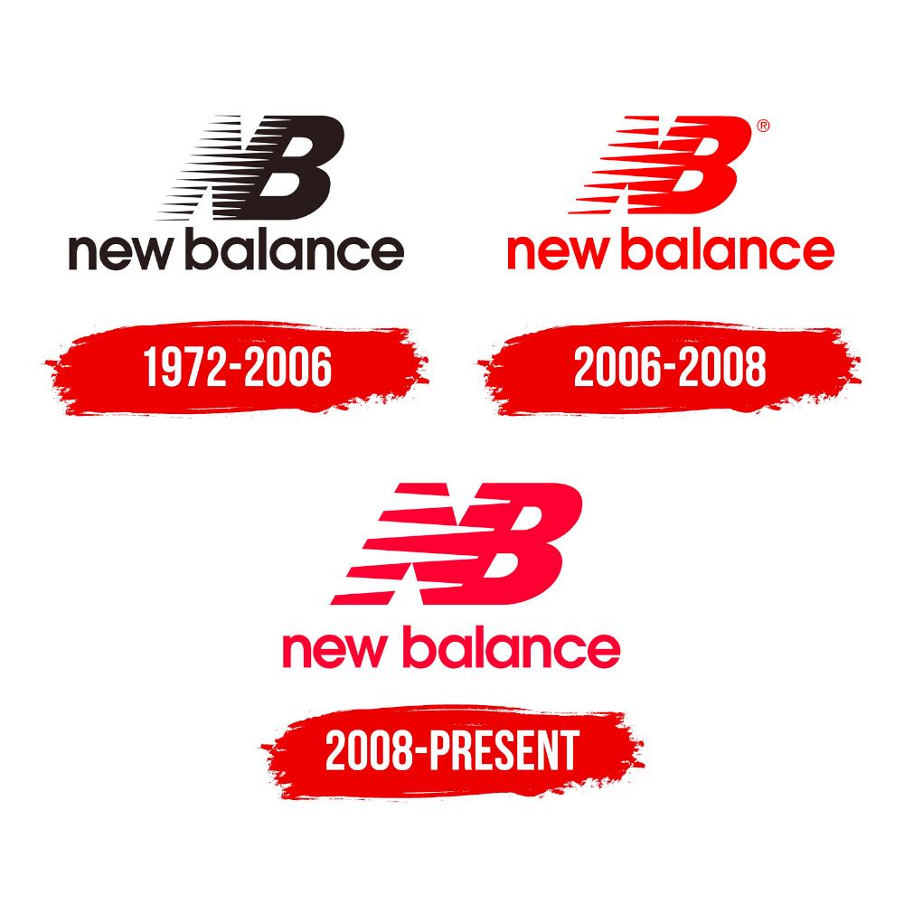 New Balance - це американська марка спортивного взуття, яке було засноване ще далекого 1906 року New Balance - це американська марка спортивного взуття, яке було засноване ще далекого 1906 року